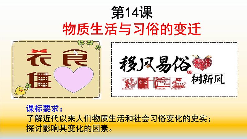 专题13 中国近现代社会生活的变迁-2021届高考历史一轮复习课件(人教版)07