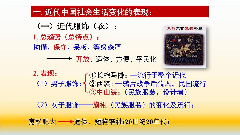 专题13 中国近现代社会生活的变迁-2021届高考历史一轮复习课件(人教版)08