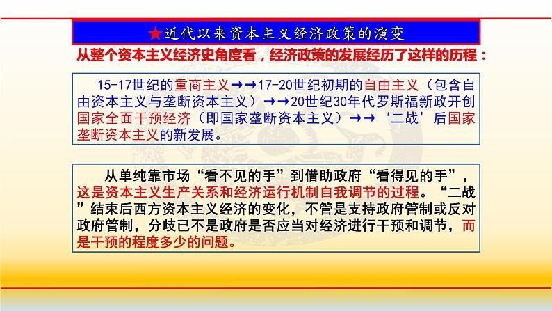 专题14 世界资本主义经济政策的调整-2021届高考历史一轮复习课件(人教版)05