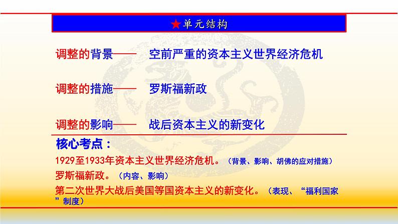 专题14 世界资本主义经济政策的调整-2021届高考历史一轮复习课件(人教版)06