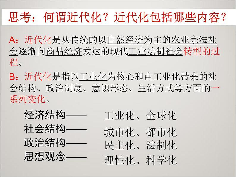 人教版高中历史必修1课件：第四单元 近代中国反侵略、求民主的潮流复习103