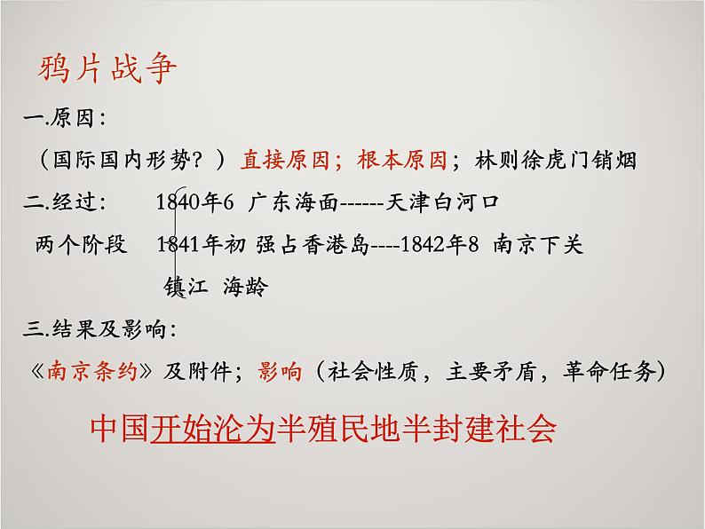 人教版高中历史必修1课件：第四单元 近代中国反侵略、求民主的潮流复习105