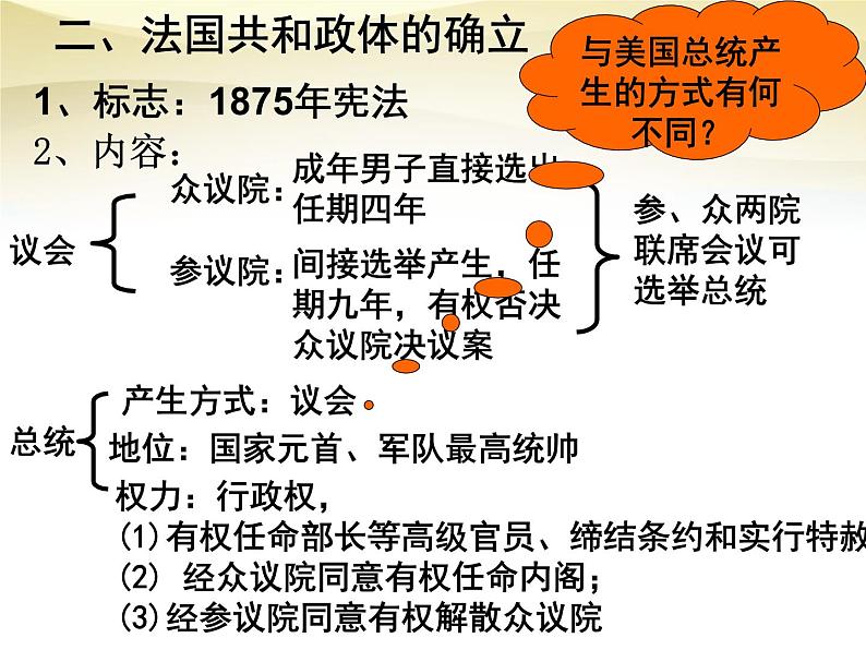 高中历史人教版必修一 第9课 资本主义政治制度在欧洲大陆的扩展课件PPT （共19张PPT）05