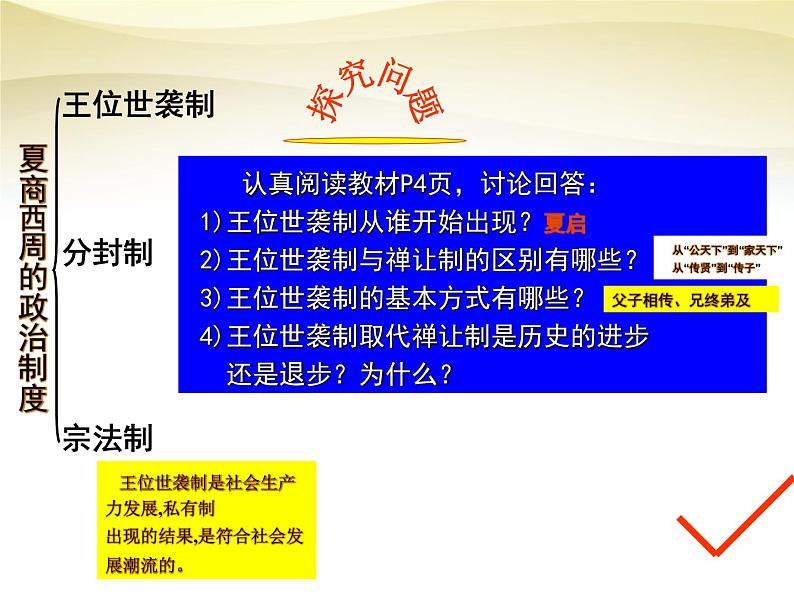 高中历史人教版必修一 第1课 夏、商、西周的政治制度课件PPT（共27 张PPT）06