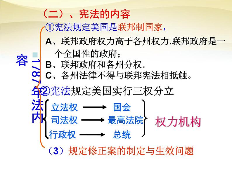 高中历史人教版必修一 第8课 美国联邦政府的建立课件 （共22 张PPT）06