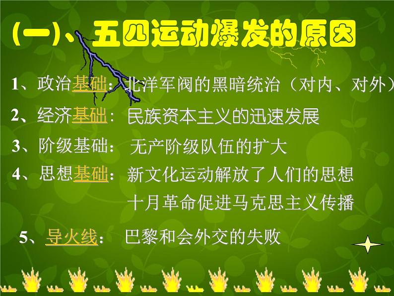 高中历史人教版必修一 第14课 新民主主义革命的崛起课件（共55 张PPT）08