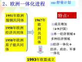 高中历史人教版必修一 第26课 世界多极化趋势的出现课件 （共24 张PPT）