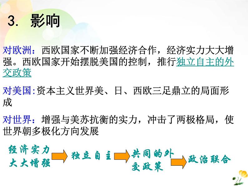 高中历史人教版必修一 第26课 世界多极化趋势的出现课件 （共24 张PPT）05