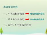 高中历史 第3课 从汉至元政治制度的演变课件2 新人教版必修1