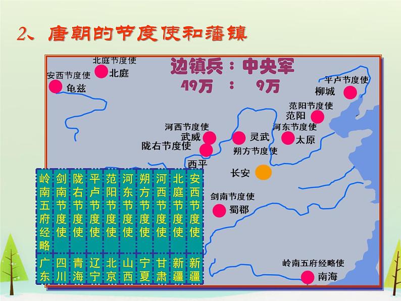 高中历史 第3课 从汉至元政治制度的演变课件1 新人教版必修104