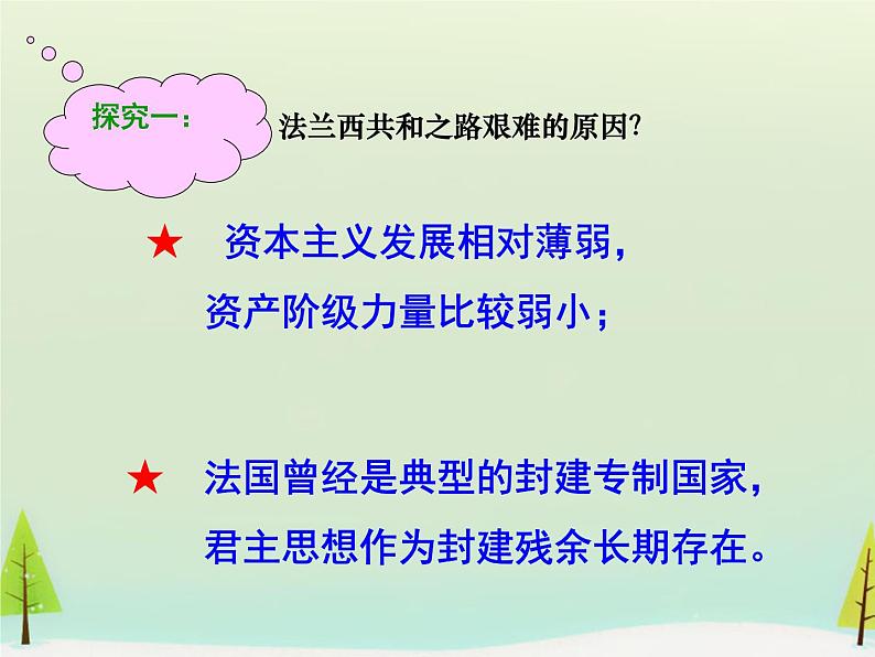 高中历史 第9课 资本主义政治制度在欧洲大陆的扩展课件1 新人教版必修107