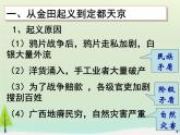 高中历史 第11课 太平天国运动课件2 新人教版必修1