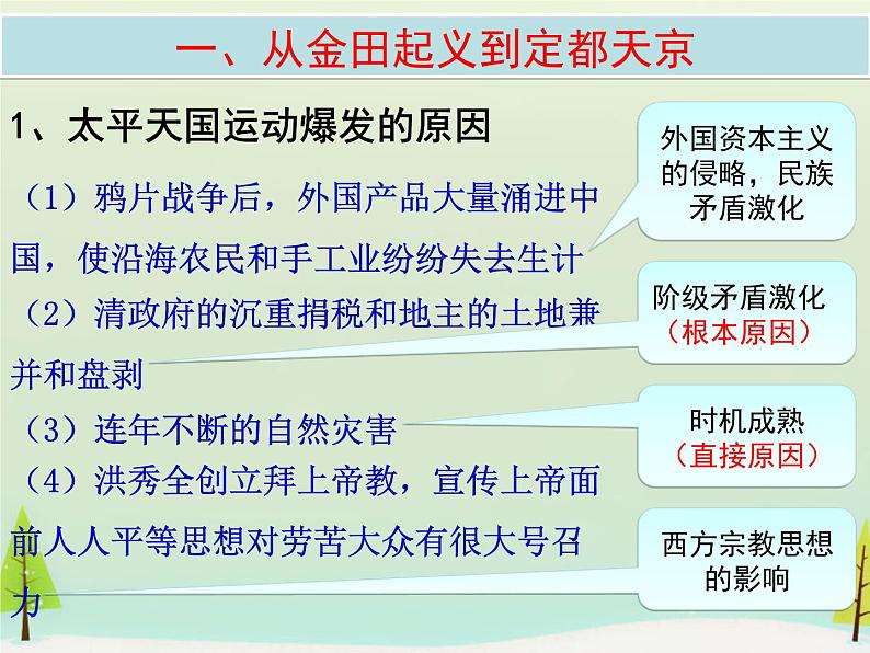 高中历史 第11课 太平天国运动课件1 新人教版必修103