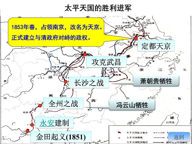 高中历史 第11课 太平天国运动课件1 新人教版必修107