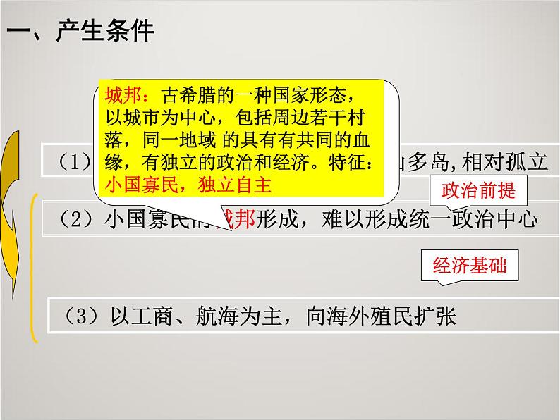 人教版高中历史必修1课件：第二单元 古代希腊和罗马的政治制度复习203