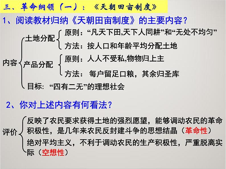 人教版高中历史必修1课件：第四单元 第11课 太平天国运动 (共10张PPT)04