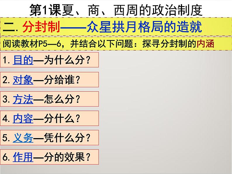 人教版高中历史必修1课件：第一单元 第1课 夏商西周的政治制度1第4页