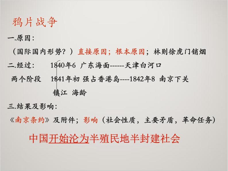 人教版高中历史必修1课件：第四单元 近代中国反侵略、求民主的潮流复习205