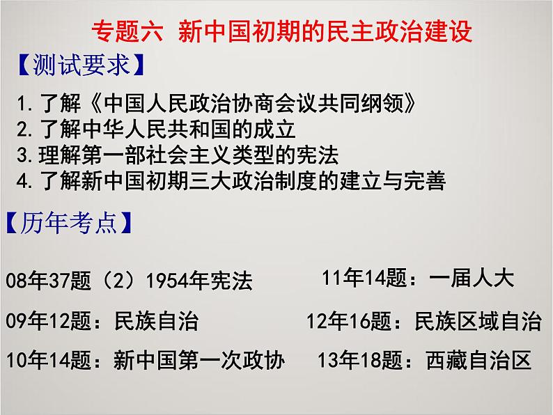 人教版高中历史必修1课件：第六单元 新中国初期的民主政治建设复习 (共22张PPT)02