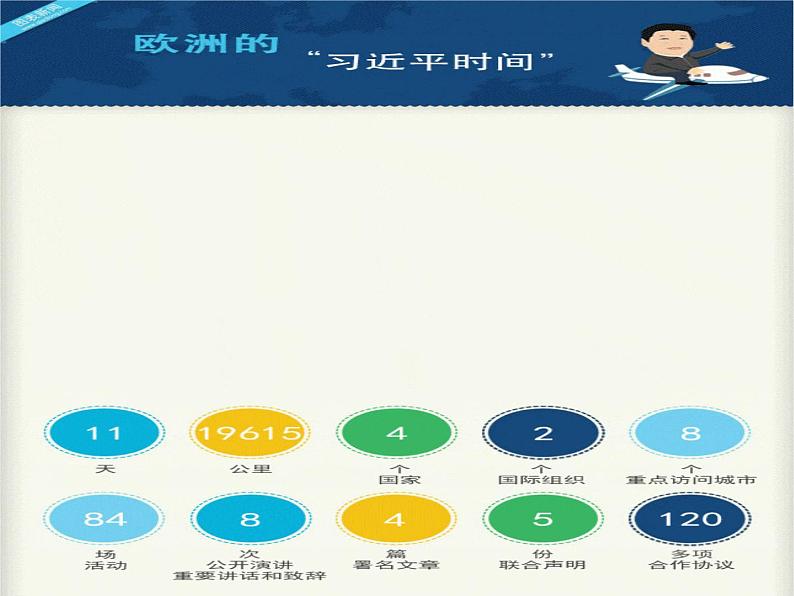 人教版高中历史必修1课件：第七单元 第23课 新中国初期的外交101