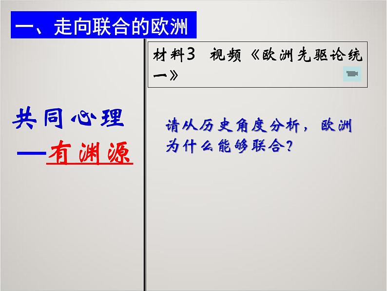 人教版高中历史必修1课件：第八单元 第26课 世界多极化趋势出现 (共37张PPT)第5页