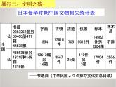 人教版高中历史必修1课件：第四单元 第6课 抗日战争3