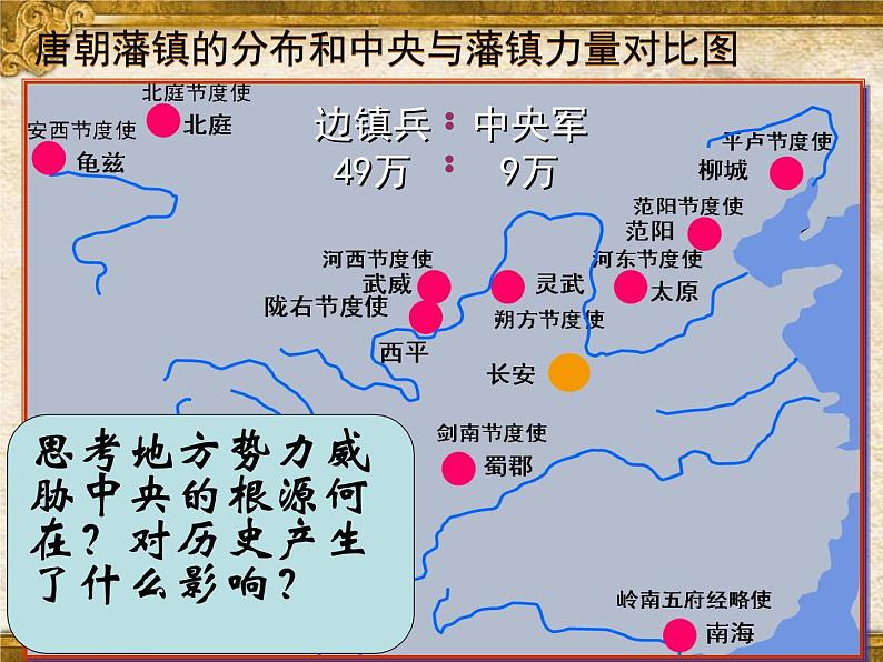 必修1课件：第3课从汉至元政治制度的演变（新人教版）第7页