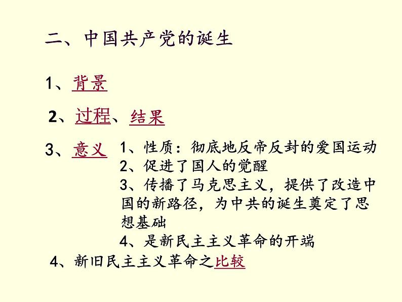 高中历史人教版必修一第14课 新民主主义革命的崛起课件（共16 张PPT）02