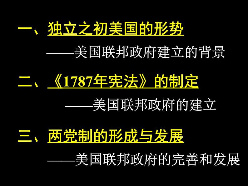 高中历史人教版必修一第8课 美国联邦政府的建立课件（共40 张PPT）05