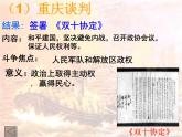 高中历史人教版必修一第17课《解放战争》课件（共22 张PPT）