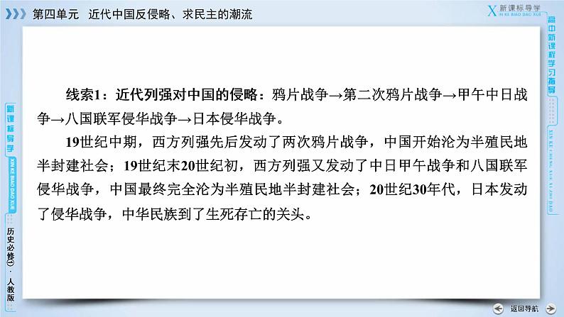 高中历史人教版必修1课件：单元总结405