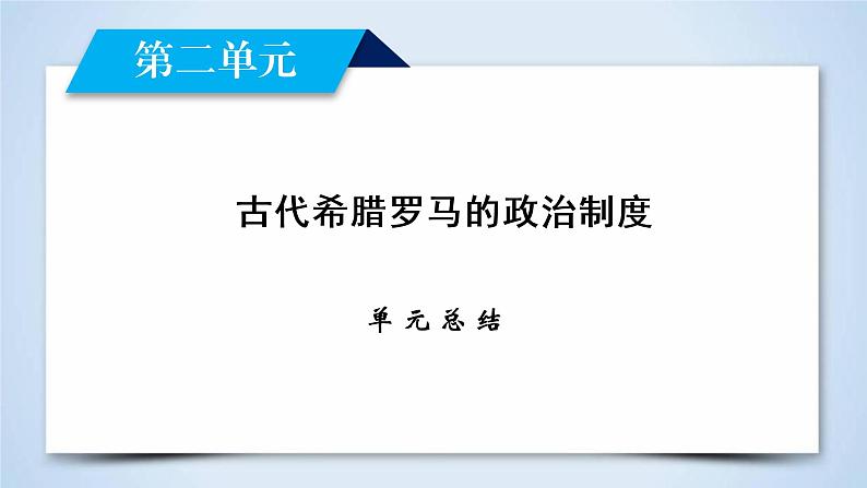 高中历史人教版必修1课件：单元总结202