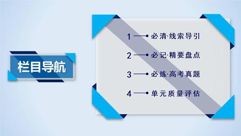 高中历史人教版必修1课件：单元总结203