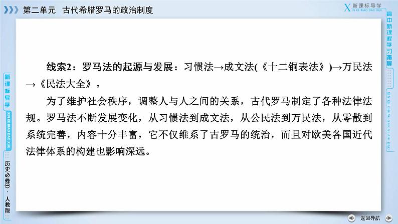 高中历史人教版必修1课件：单元总结206