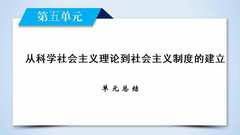 高中历史人教版必修1课件：单元总结502