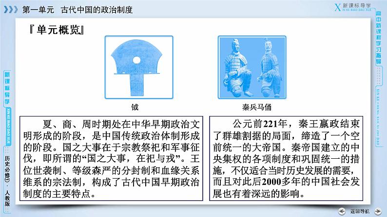 高中历史人教版必修1课件：第1课夏、商、西周的政治制度04