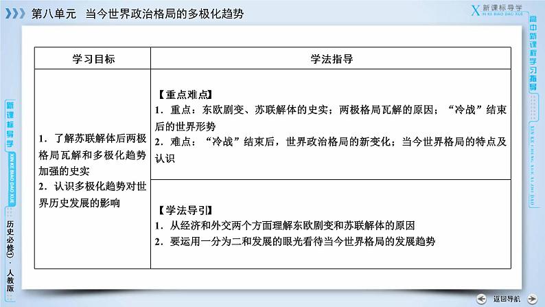 高中历史人教版必修1课件：第27课世纪之交的世界格局07