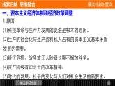 高一历史人教版必修2课件：第六单元 世界资本主义经济政策的调整