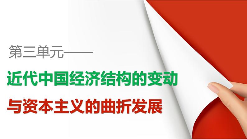 高一历史人教版必修2课件：第三单元 近代中国经济结构的变动与资本主义的曲折发展第1页