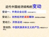 高中历史人教版必修2课件 第9课 近代中国经济结构的变动 课件1