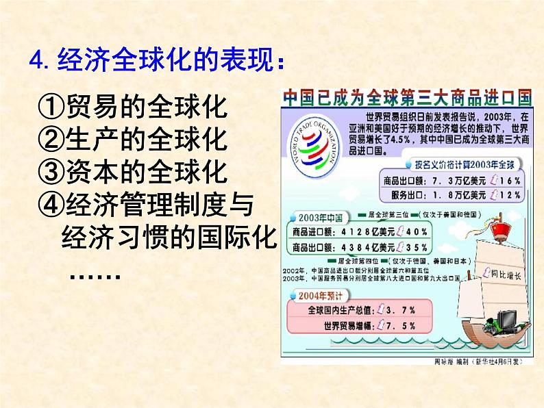 高中历史人教版必修2课件 第24课 世界经济的全球化趋势 课件106