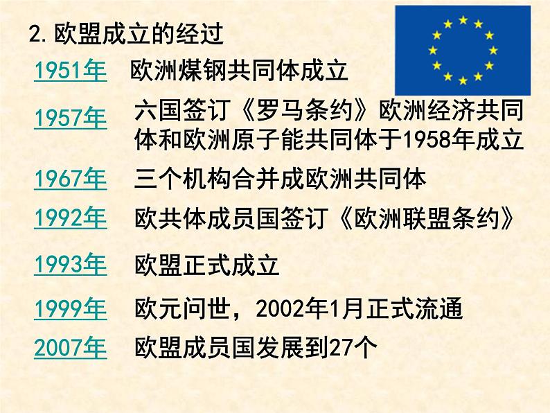 高中历史人教版必修2课件 第23课 世界经济的区域集团化 课件108