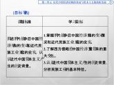 高中历史人教版必修2课件：第9课 近代中国经济结构的变动