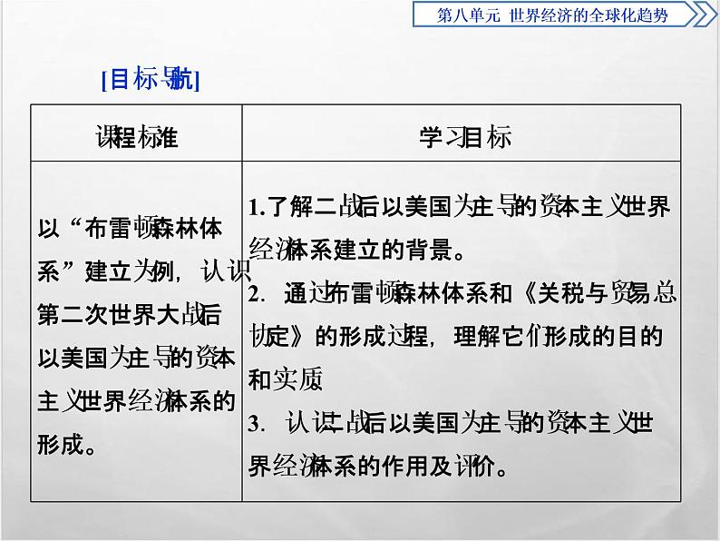 高中历史人教版必修2课件：第22课 战后资本主义世界经济体系的形成03