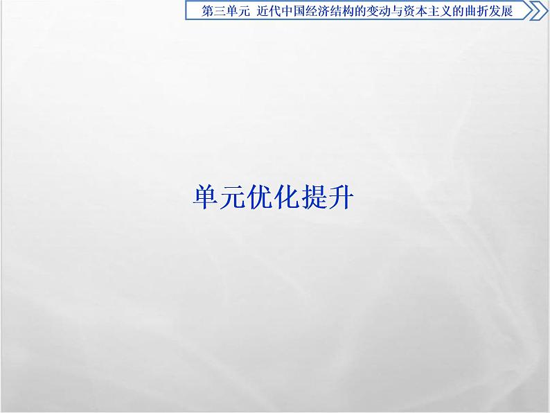 高中历史人教版必修2课件：第三单元 近代中国经济结构的变动与资本主义的曲折发展01