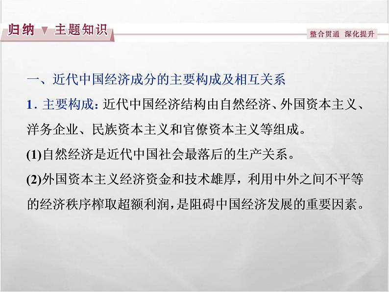 高中历史人教版必修2课件：第三单元 近代中国经济结构的变动与资本主义的曲折发展03