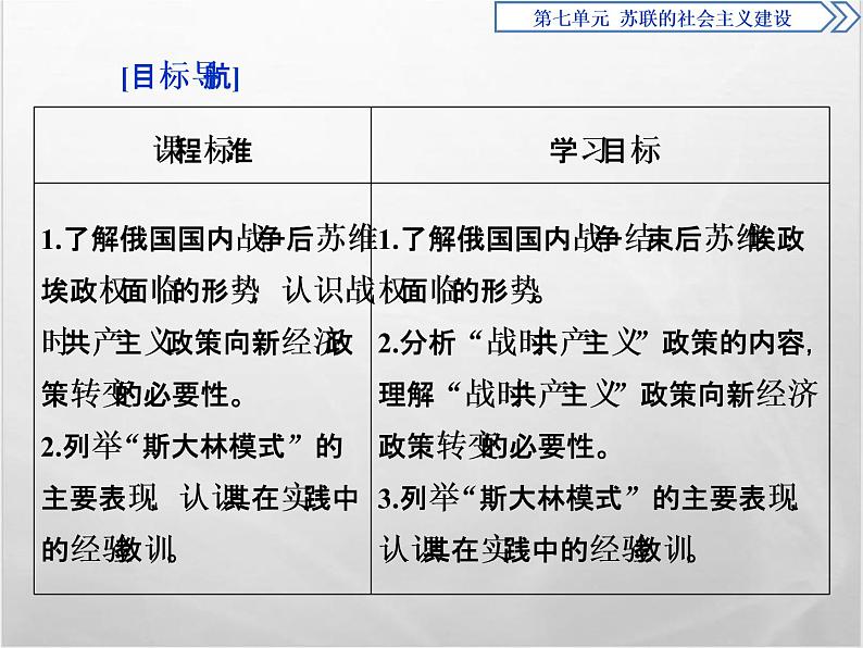 高中历史人教版必修2课件：第20课 从“战时共产主义”到“斯大林模式”03