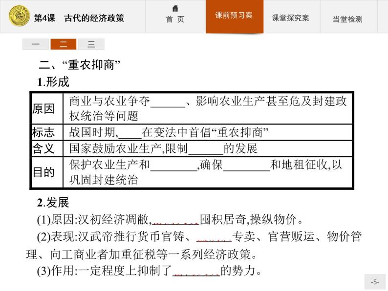 高中历史人教版必修2课件：4 古代的经济政策05