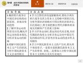 高中历史人教版必修2课件：9 近代中国经济结构的变动