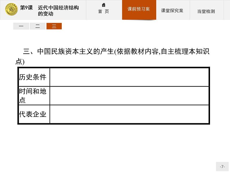 高中历史人教版必修2课件：9 近代中国经济结构的变动07